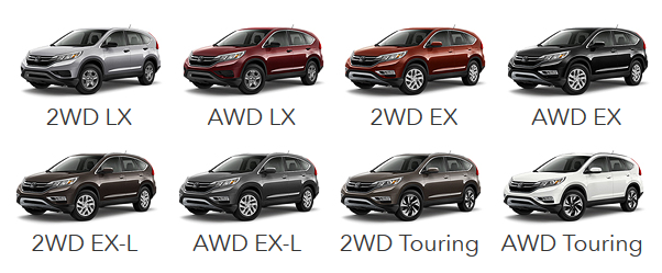 2018 Honda Cr V Trim Comparison Chart