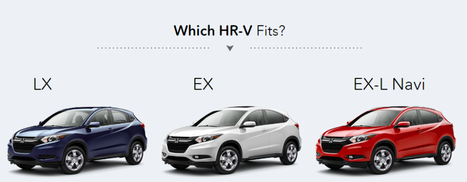 2022 Honda HR-V Trim Level Comparison