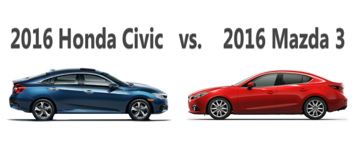 2016 Honda Civic Vs Mazda3 Hendrick Bradenton 2016 Honda Civic Vs Mazda 3